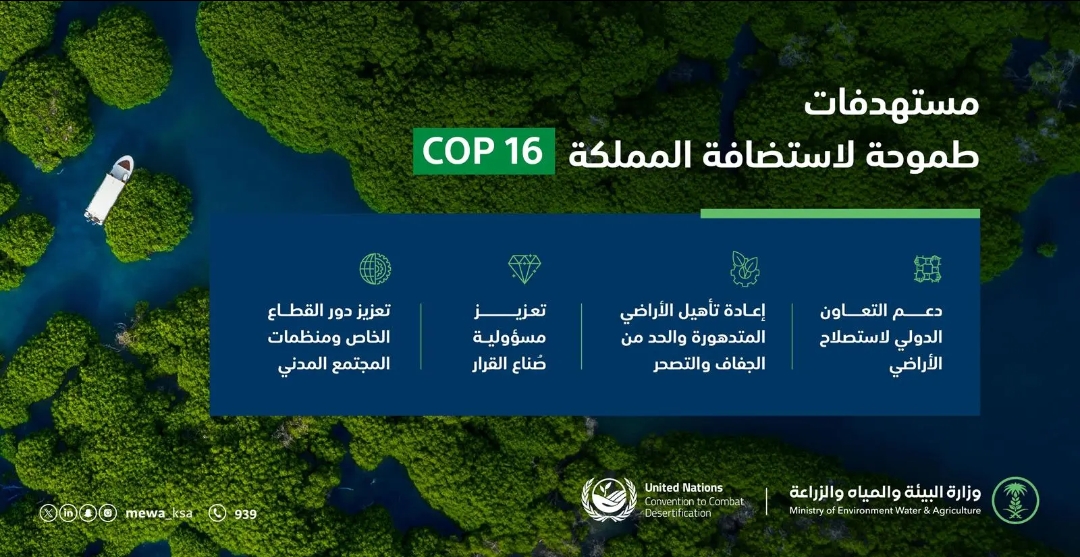 جهود السعوديةالبيئية تسهم في حشد العالم لحماية البيئة والمحافظة على الثروات الطبيعية على مستوى كوكب الأرض