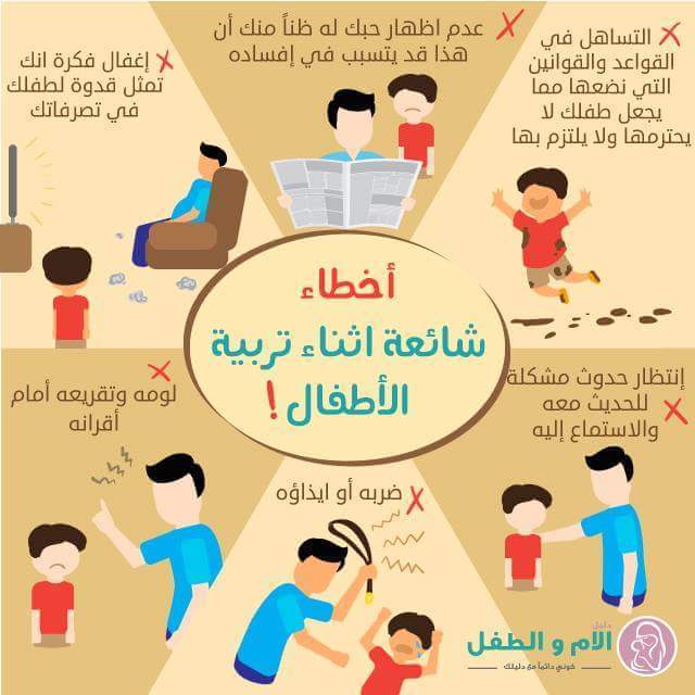 أخطاء شائعة خطيرة عند تربية الأبناء