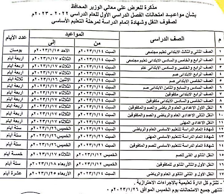 محافظ القليوبية يعتمد جداول امتحانات الفصل الدراسي الاول للعام الدراسي الحالى لصفوف النقل وشهادة اتمام الدراسة لمرحلة التعليم الاساسى