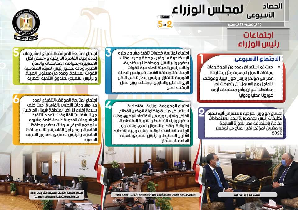 بالإنفو جراف... الحصاد الأسبوعي لمجلس الوزراء