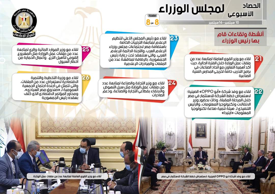 بالإنفو جراف... الحصاد الأسبوعي لمجلس الوزراء خلال الفترة من 10 حتى 16 سبتمبر 2022