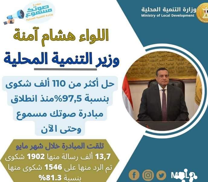 وزير التنمية المحلية يستعرض تقريراً حول جهود مبادرة "صوتك مسموع" خلال شهر مايو 2023