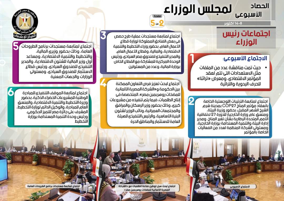 المشاط تواصل لقاءاتها المكثقة مع رؤساء مؤسسات الدولية والإقليمية ومسئولي الحكومات لبحث التعاون في إطار الأولويات التنموية للدولة والاستعدادات لمؤتمر المناخ COP27