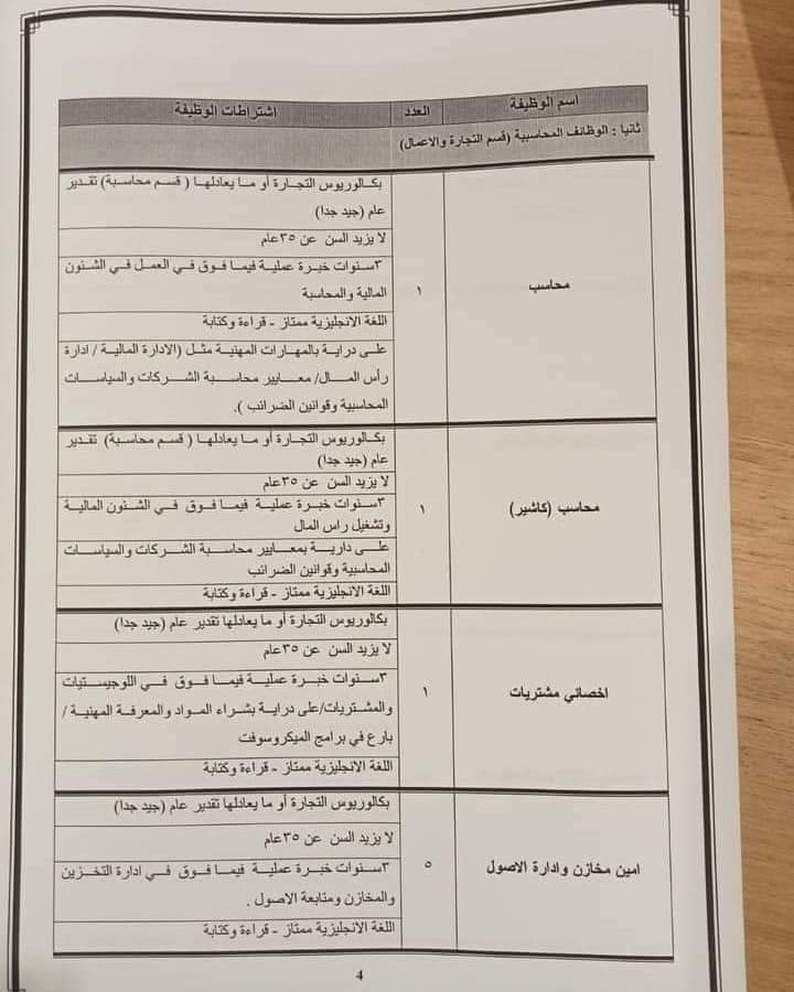 وظائف بمشروع القطار الكهربائي