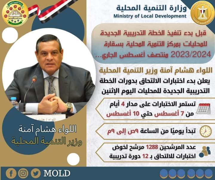 "اللواء هشام آمنة": بدء اختبارات الالتحاق بدورات الخطة التدريبية الجديدة للمحليات اليوم الاثنينقبل بدء تنفيذ الخطة التدريبية الجديدة 2023/2024 منتصف أغسطس الجاري