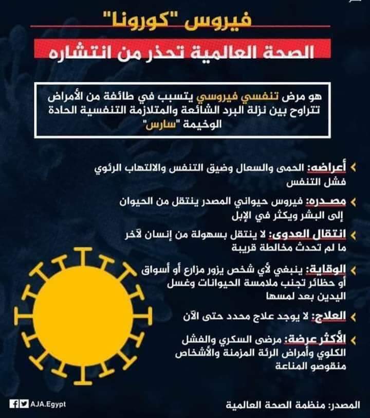 الصحة العالمية... علاج كورونا في هذه الخطوات