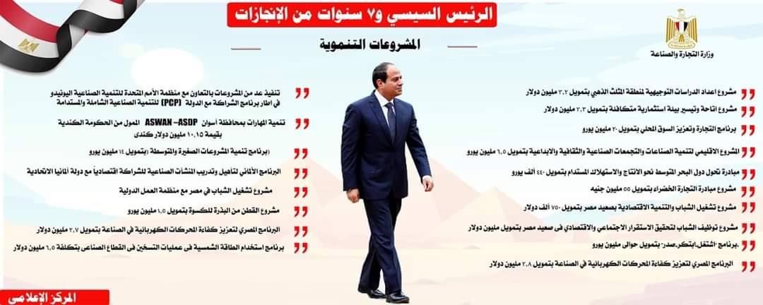 الرئيس السيسى و7 سنوات من الانجازات فى قطاعي الصناعة والتجارة الخارجية