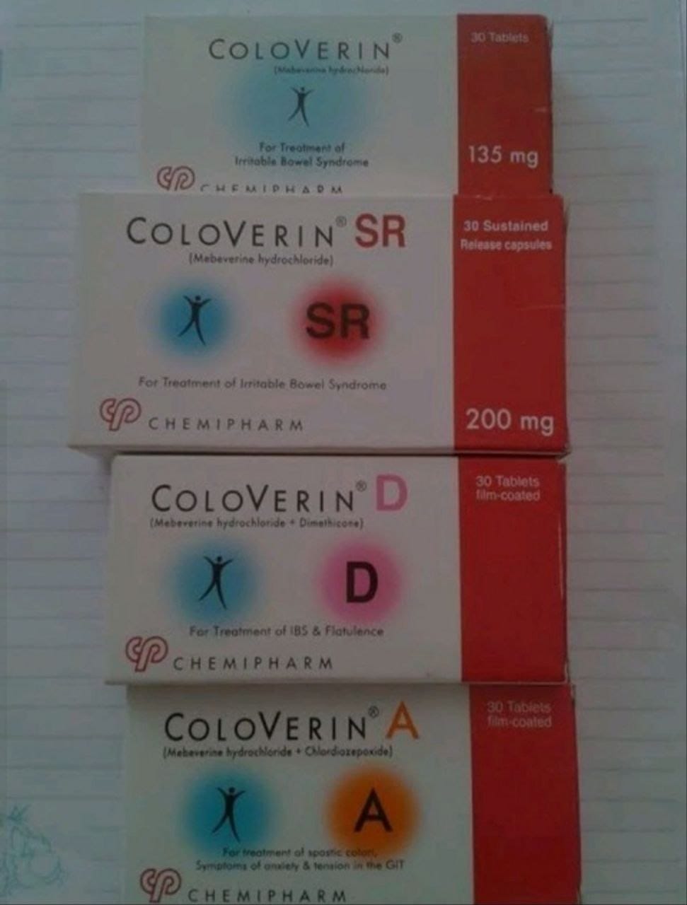 د.أماني موسى تكتب : إزاي تفرق بين أنواع الكولفرين