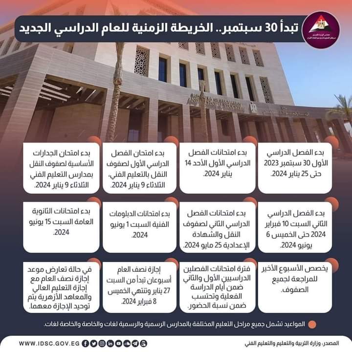 أعلنت وزارة التربية والتعليم والتعليم الفني الخريطة الزمنية للعام الدراسي الجديد 2023-2024.