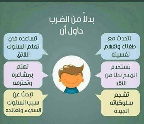 ازاي اعاقب ابني من غير ما اهينه أو أخليه يتعقد