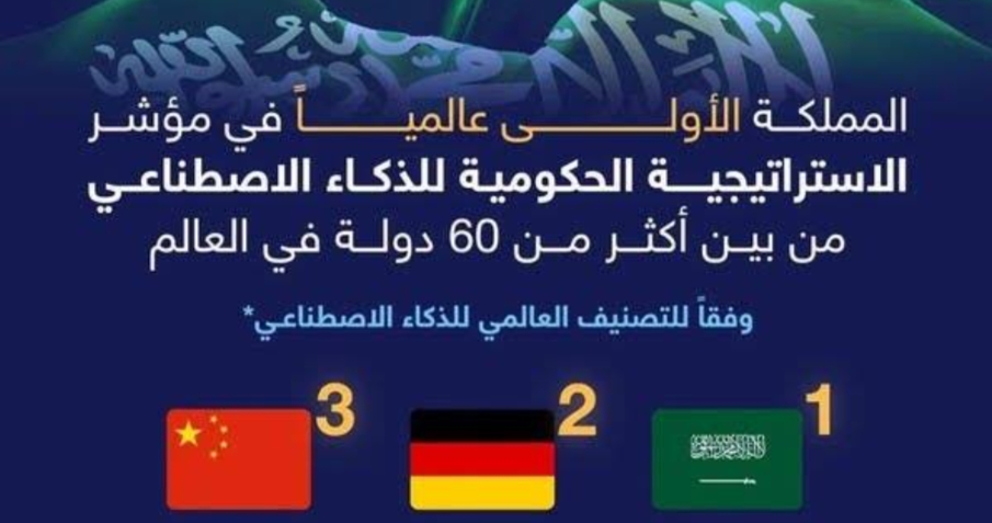 المملكة تحقق المرتبة الأولى عالميًا في مؤشر الاستراتيجية الحكومية للذكاء الاصطناعي