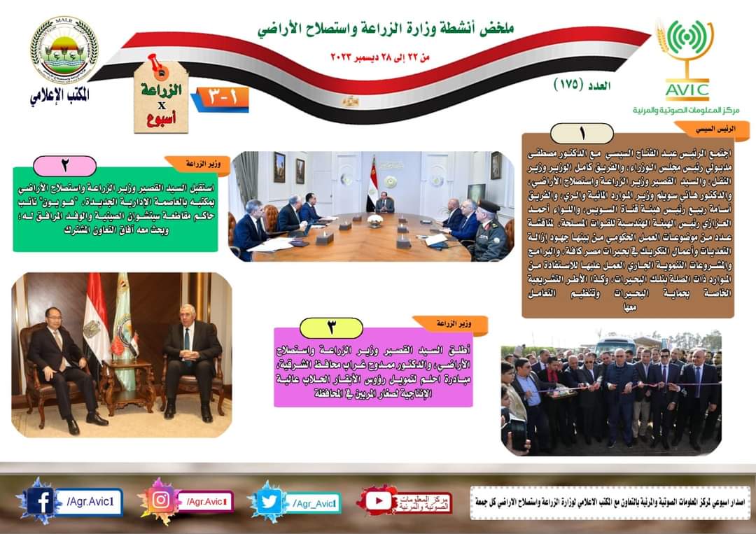 بالانفوجراف والفيديو| "الزراعة في أسبوع" نشرة الحصاد رقم ١٧٥ لأنشطة الوزارة في الفترة من ٢٢ وحتى ٢٨ ديسمبر الجاري الجاري   
