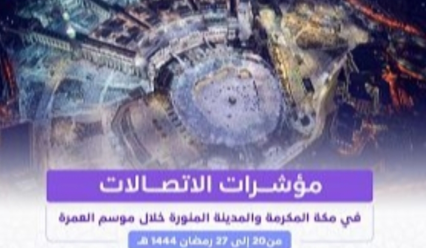 35 هيئة الاتصالات والفضاء والتقنية تعلن نجاح خطتها التشغيلية لموسم العمرة لعام 1444هـ